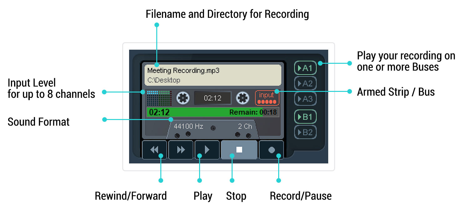 voicemeeter-recorder-features